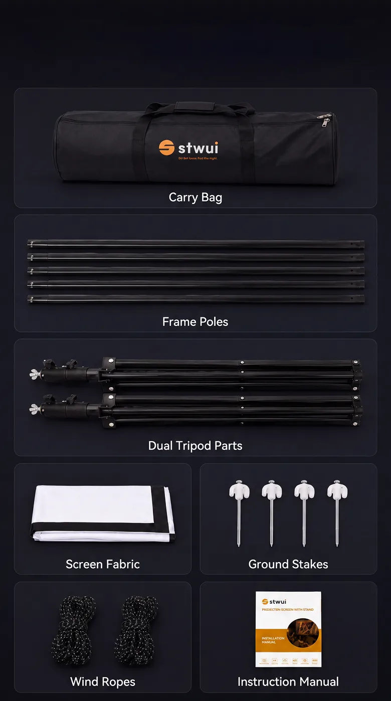 What's included with the STWUI projector screen: carry bag, frame poles, dual tripods, screen fabric, ground stakes, wind ropes, and manual