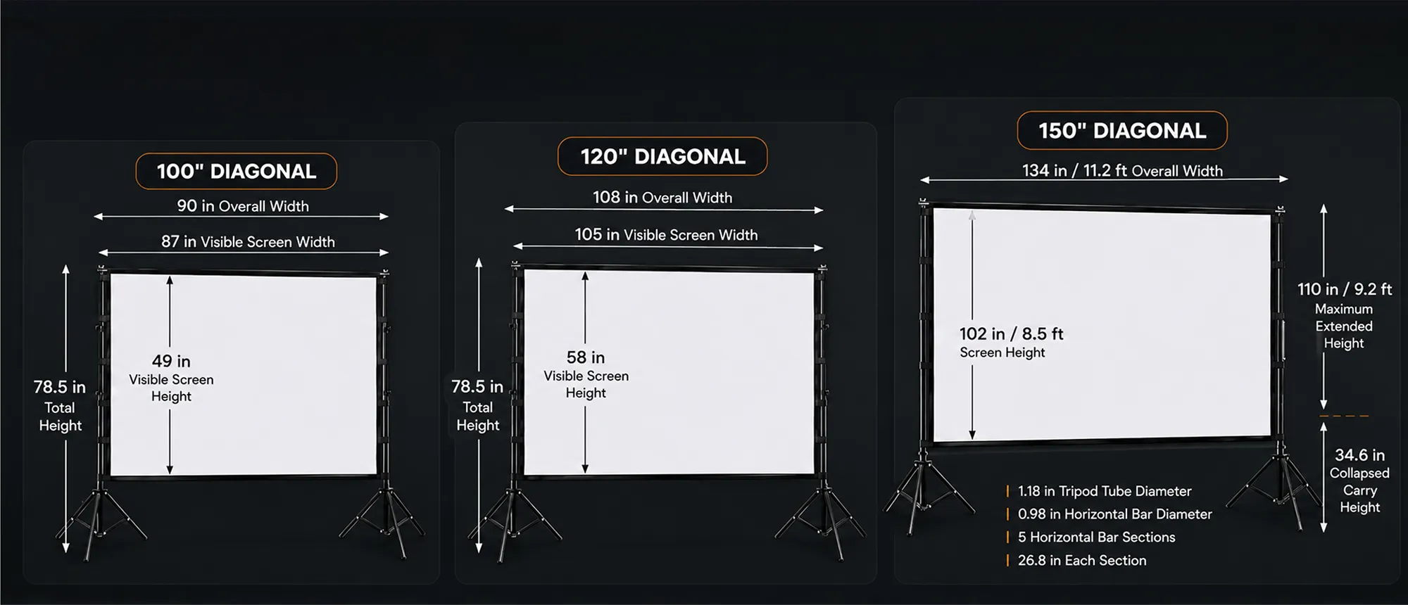 STWUI projector screen dimensions for 100", 120", and 150" models including width, height, and tripod specs