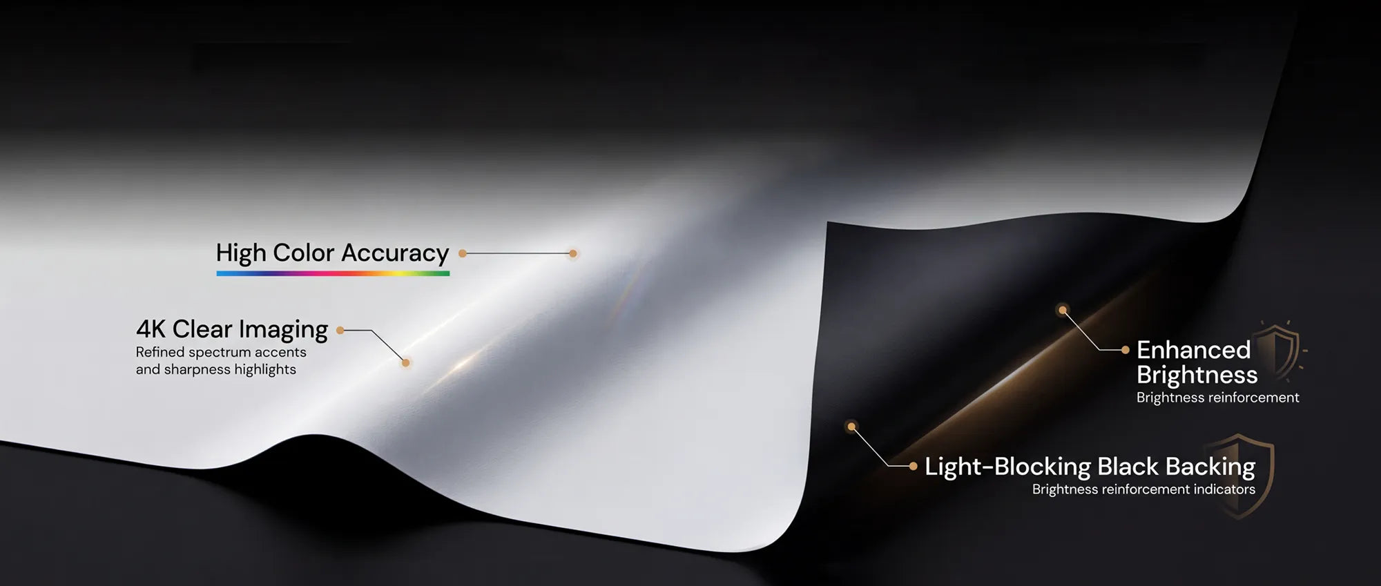 STWUI screen material with light-blocking black backing, high color accuracy, and 4K clear imaging