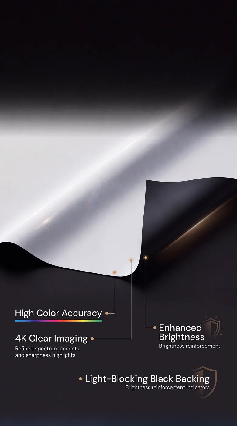 STWUI screen material with light-blocking black backing, high color accuracy, and 4K clear imaging